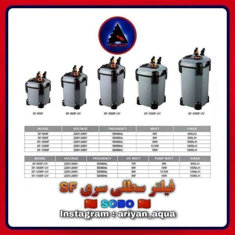 فیلتر سطلی SOBO SF-650
