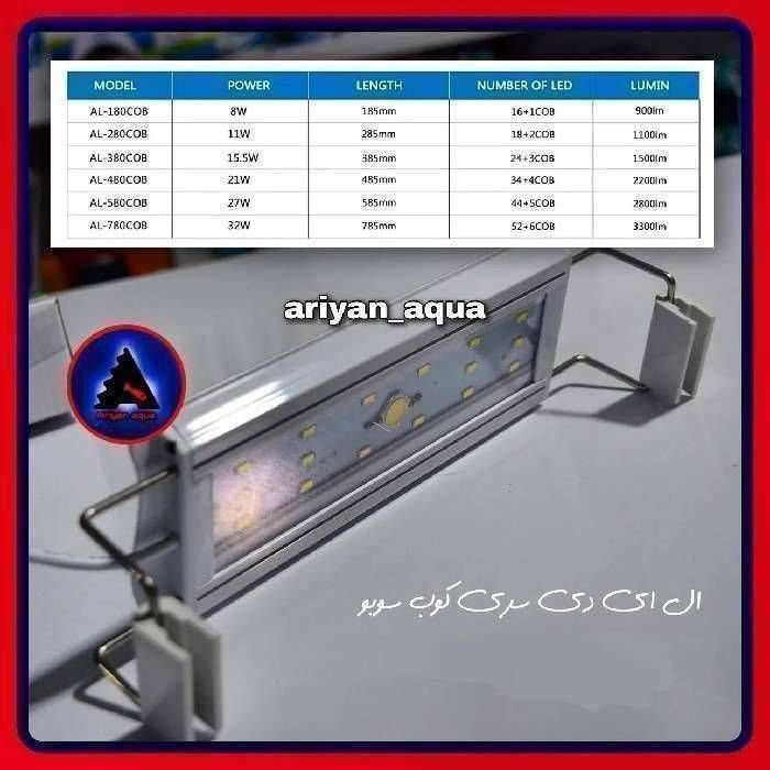 LED AL 480 COB SOBO