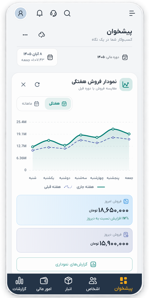 محیط اپلیکیشن مدیریت فروشگاه آدین روی موبایل